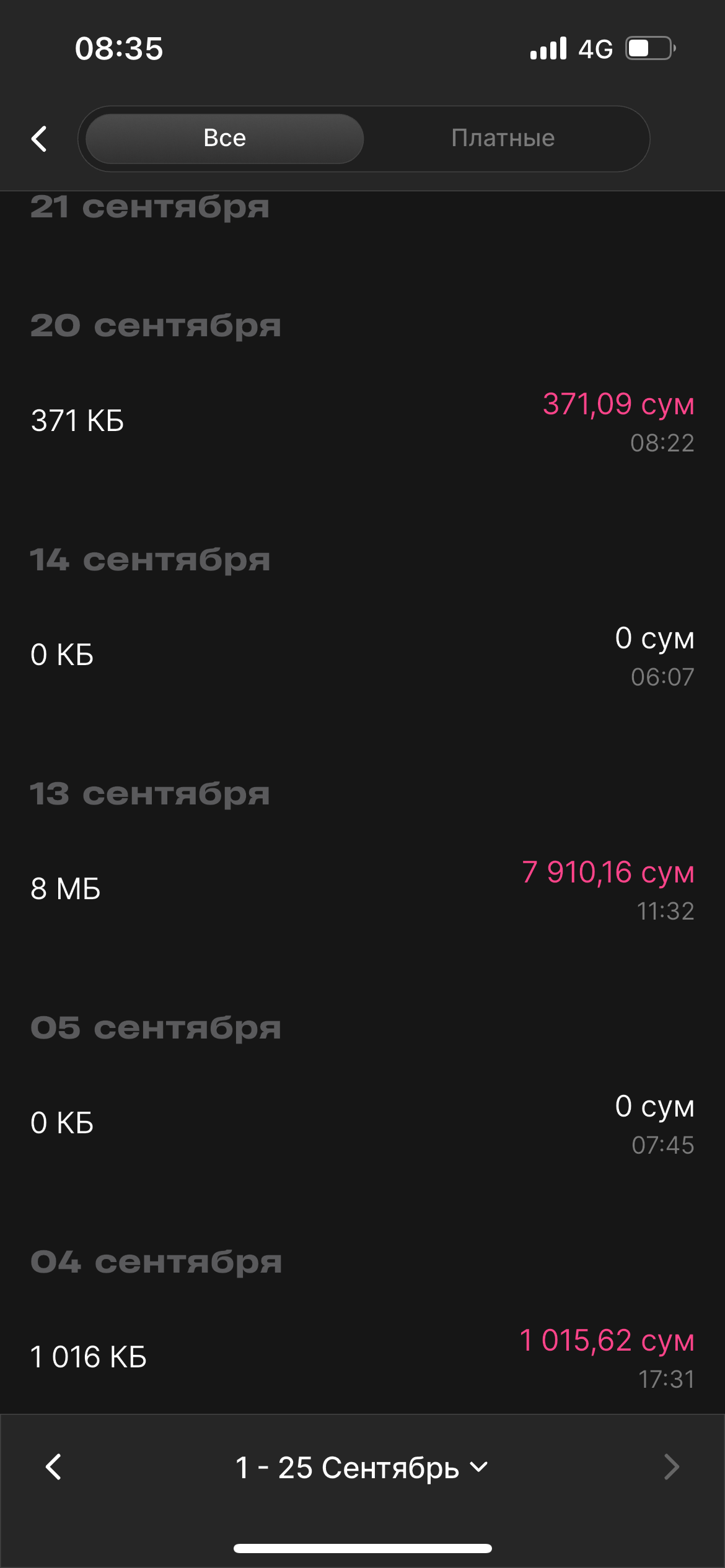 20го сентября очередное списание за интернет