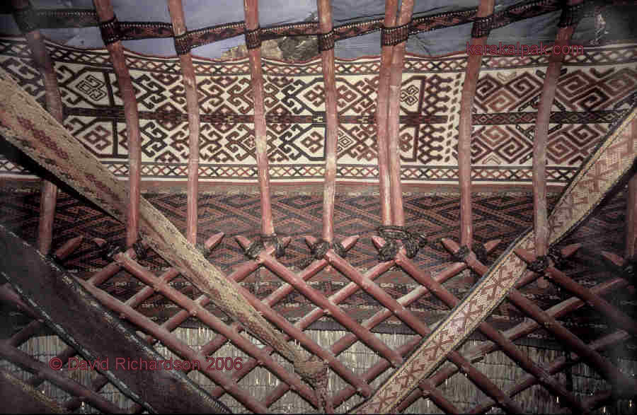 Ак баскур расположен над кизил баскур