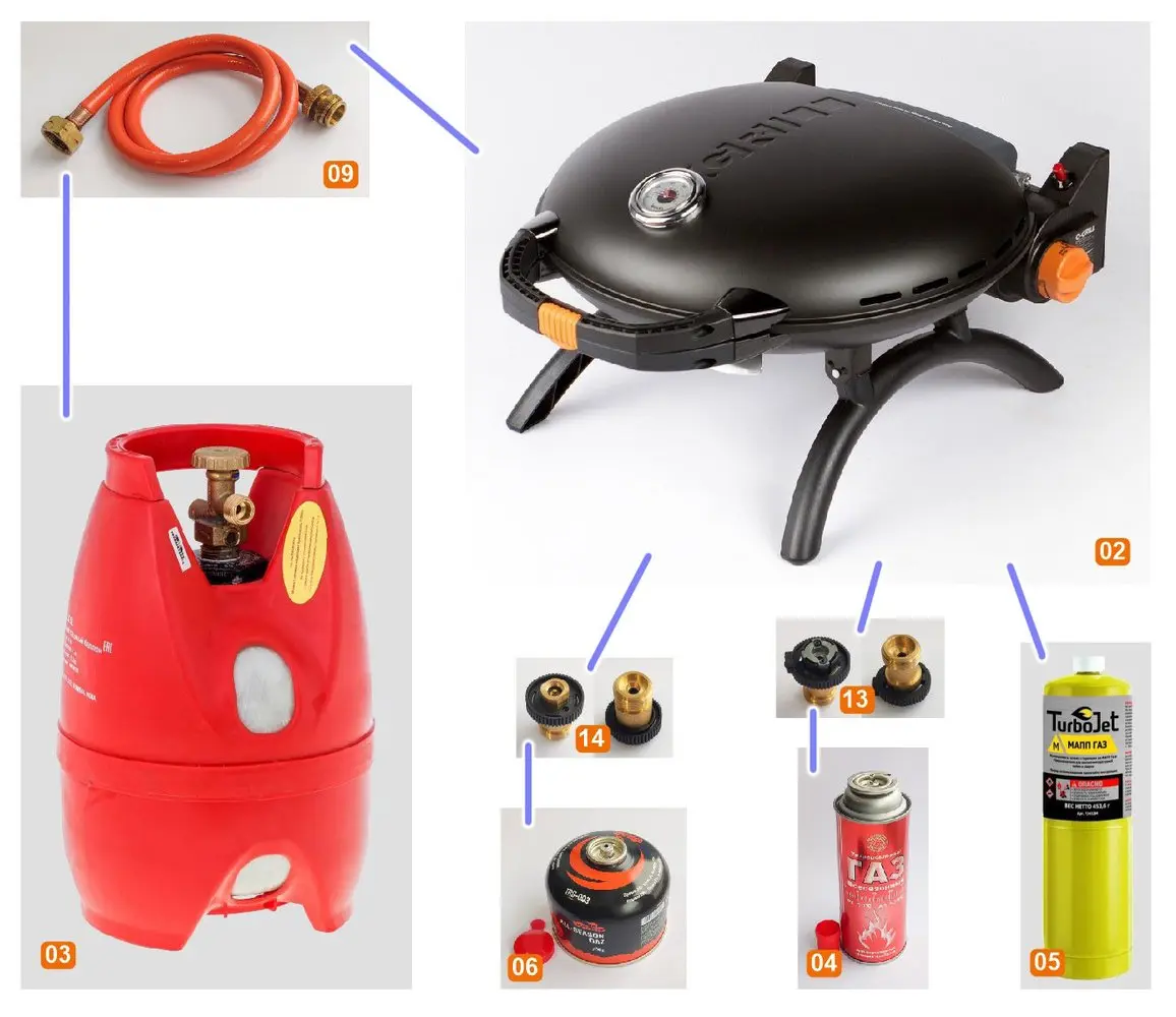 Думаю на схеме все понятно