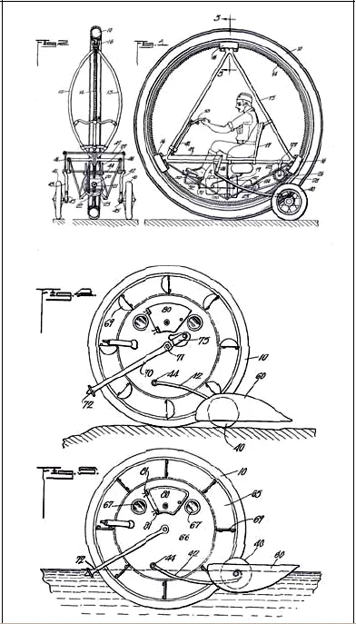 Моноколёсный танк схема