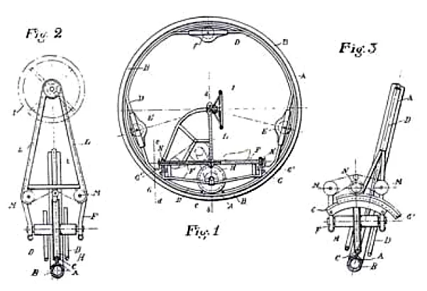 Патент мото моноколеса