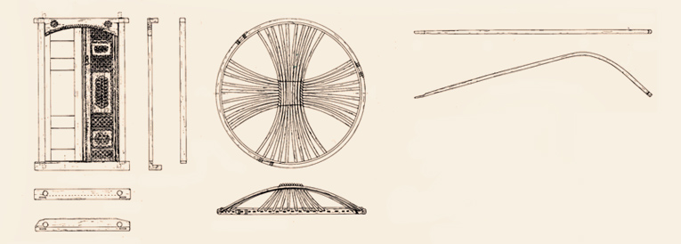 Туркменская (стандартная) юрта