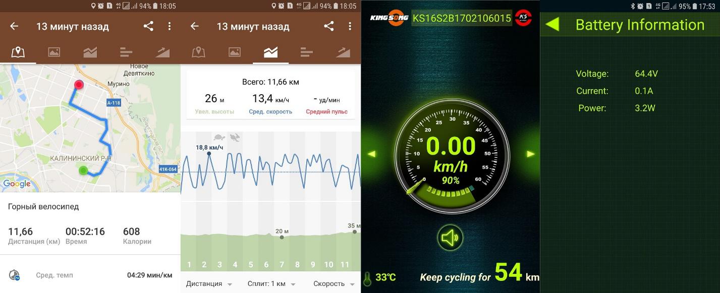 Вторая поездка
