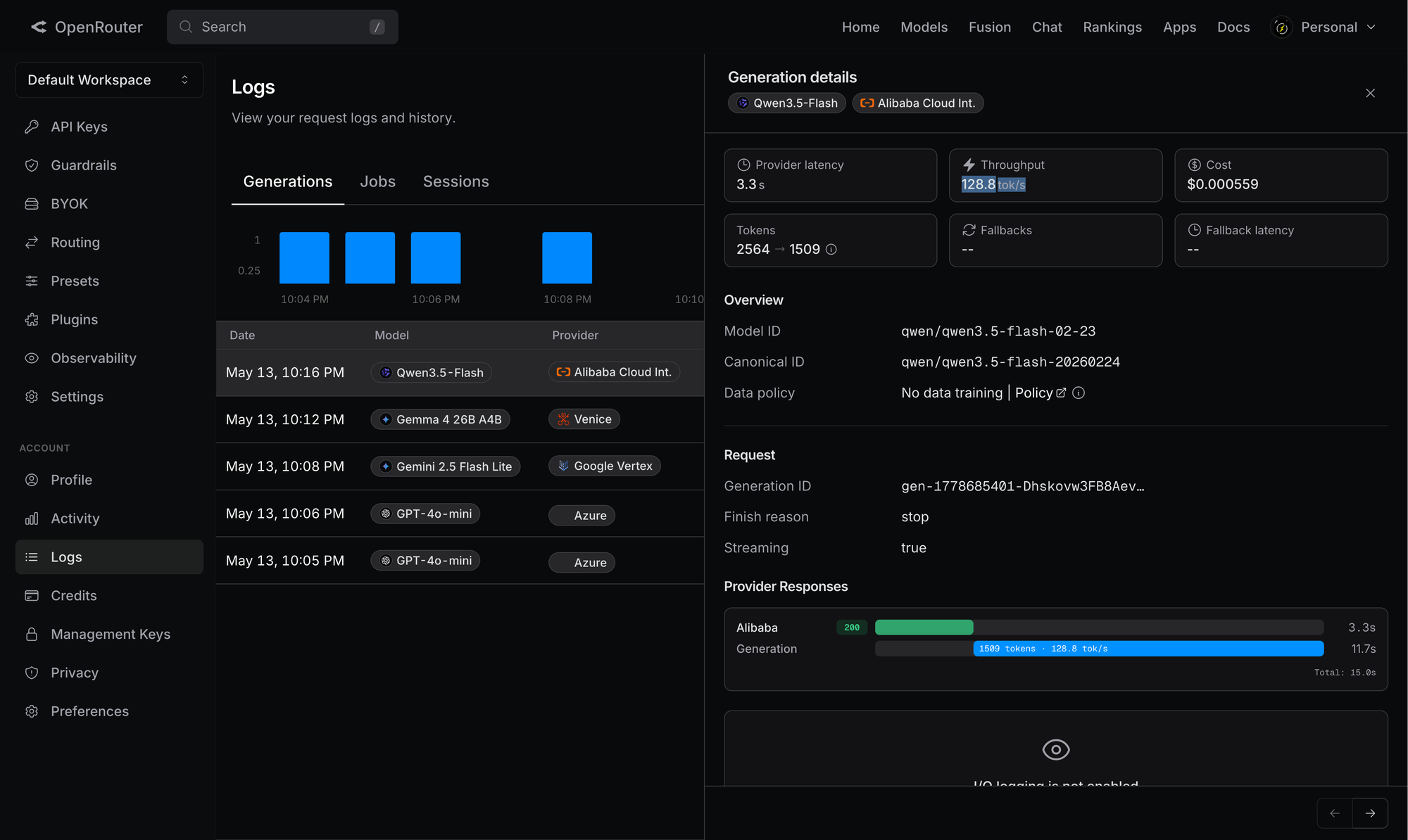 Логи OpenRouter с информацией
