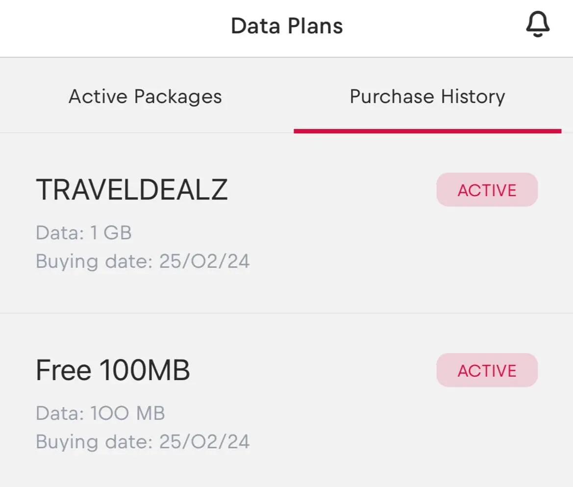 Интернет в путешествиях