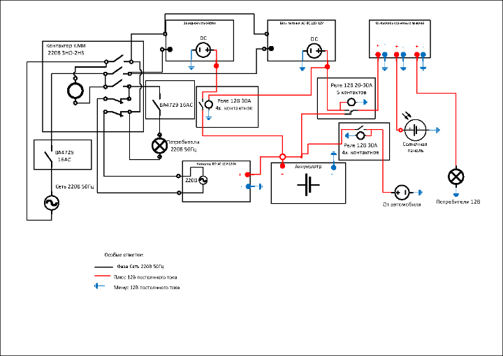 Электросхема для каравана и автодома